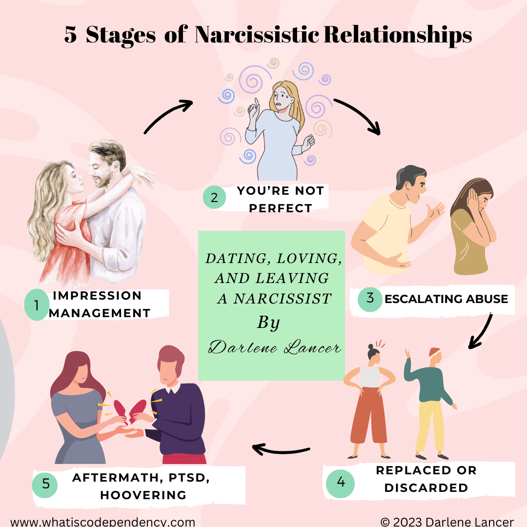 narcissistic-husband-signs