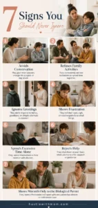 Seven realistic family situations showing possible warning signs of relationship struggles with a stepchild.